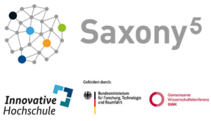 Zur Seite des Transferverbunds Saxony5 Ein Klickt führt zur Seite des Transferverbunds Saxony5