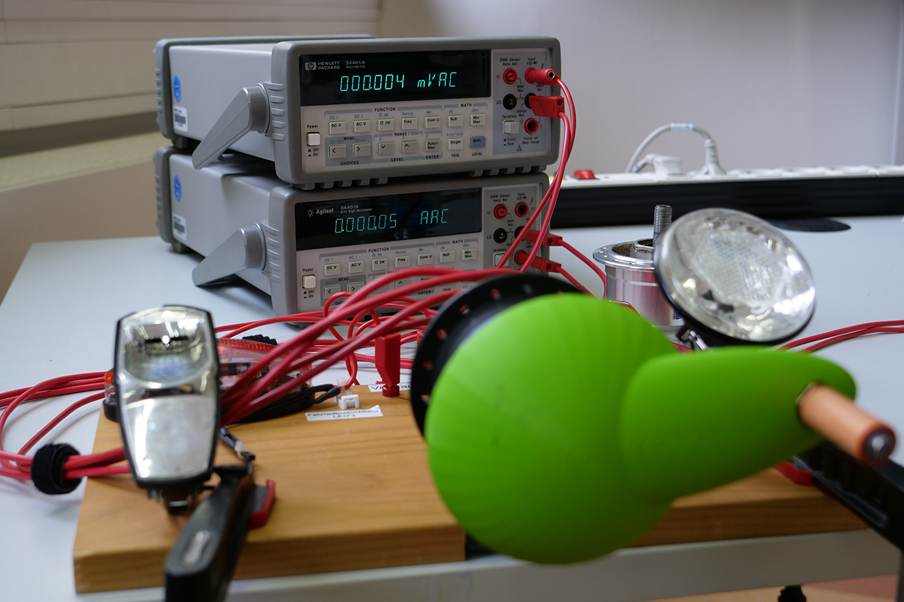 Dynamo und Kurbel, dahinter Messgerät